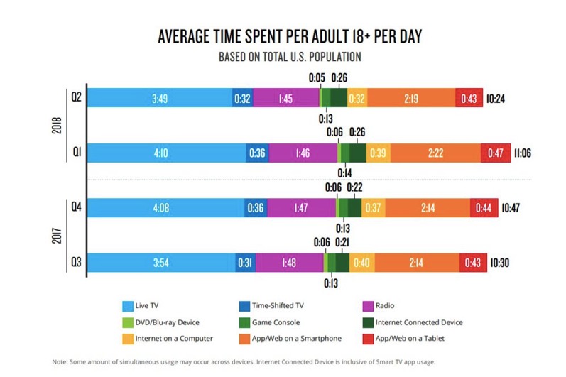 三星放棄生產新的藍光播放器-鋒巢網