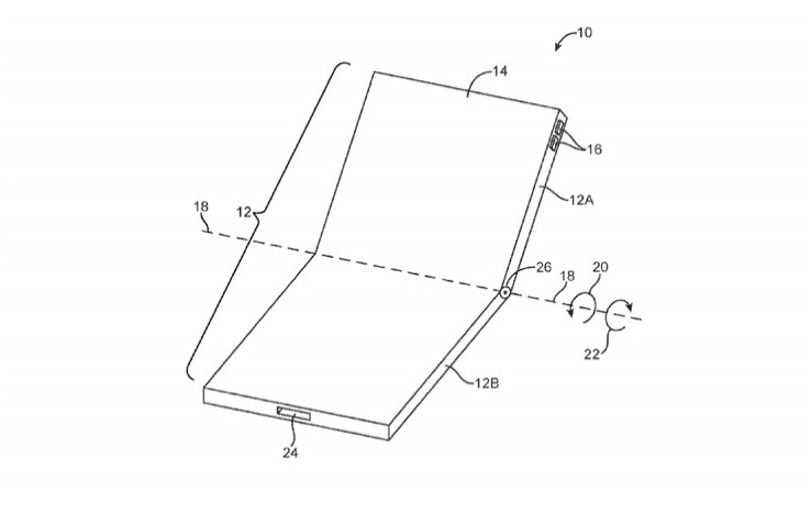 蘋果公司為可折疊iPhone繪制了藍(lán)圖-鋒巢網(wǎng)
