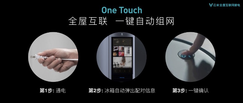 云米發(fā)布“航天動(dòng)力級(jí)”AI油煙機(jī)AirBot,讓世界首富比爾·蓋茨的“未來之屋”人人都可擁有-鋒巢網(wǎng)