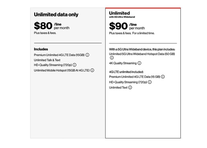 Verizon推出首個5G熱點，售價650美元-鋒巢網(wǎng)