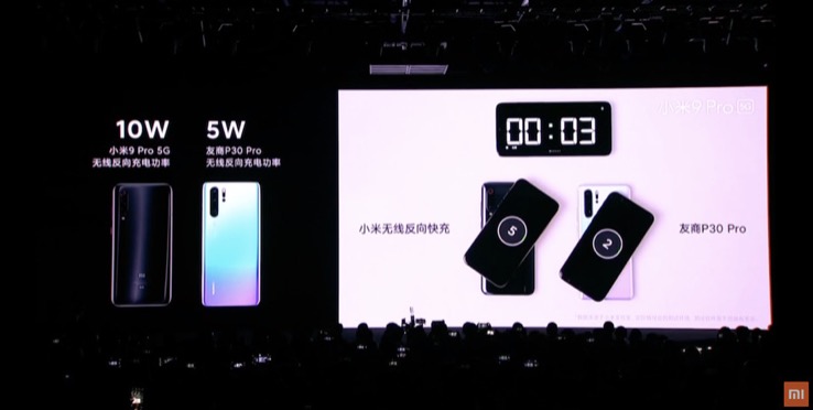 小米宣布Mi 9 Pro 5G與30W快速無線充電-鋒巢網