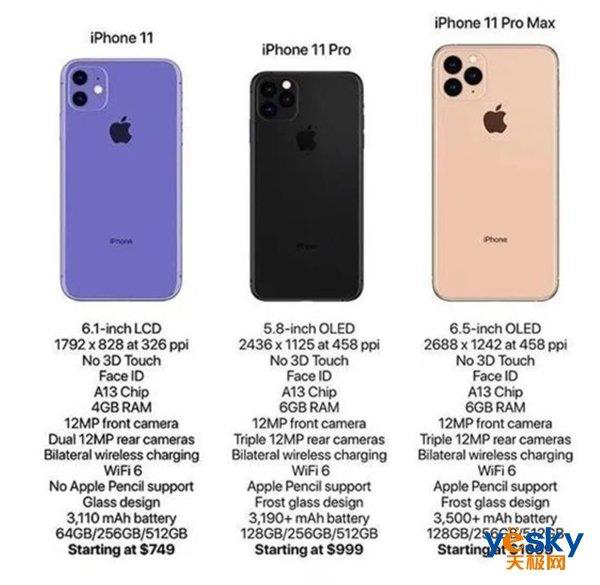 iPhone11系列預熱 5400元起售-鋒巢網