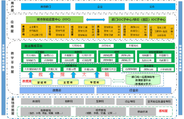 華為再上熱搜 27.41億獨吞政府大單?-鋒巢網
