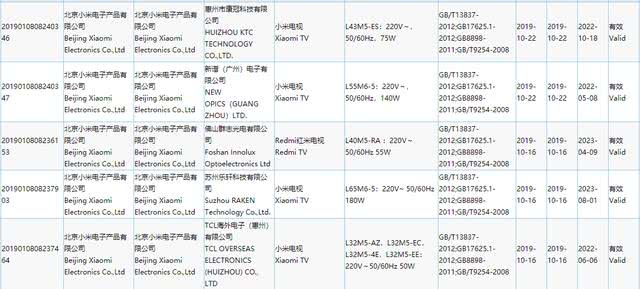 官微預熱，小米電視5系列一周后發布-鋒巢網