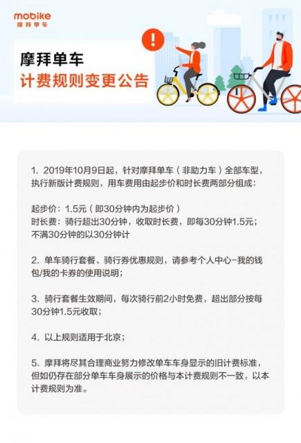 摩拜又漲價網友:騎不起了!-鋒巢網