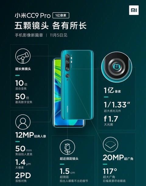 小米CC9 Pro對標單反?一億像素還不夠-鋒巢網