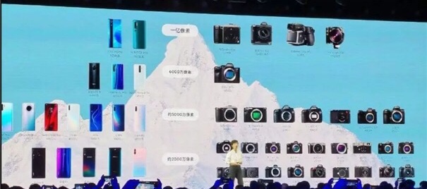 小米CC9 Pro對標單反?一億像素還不夠-鋒巢網