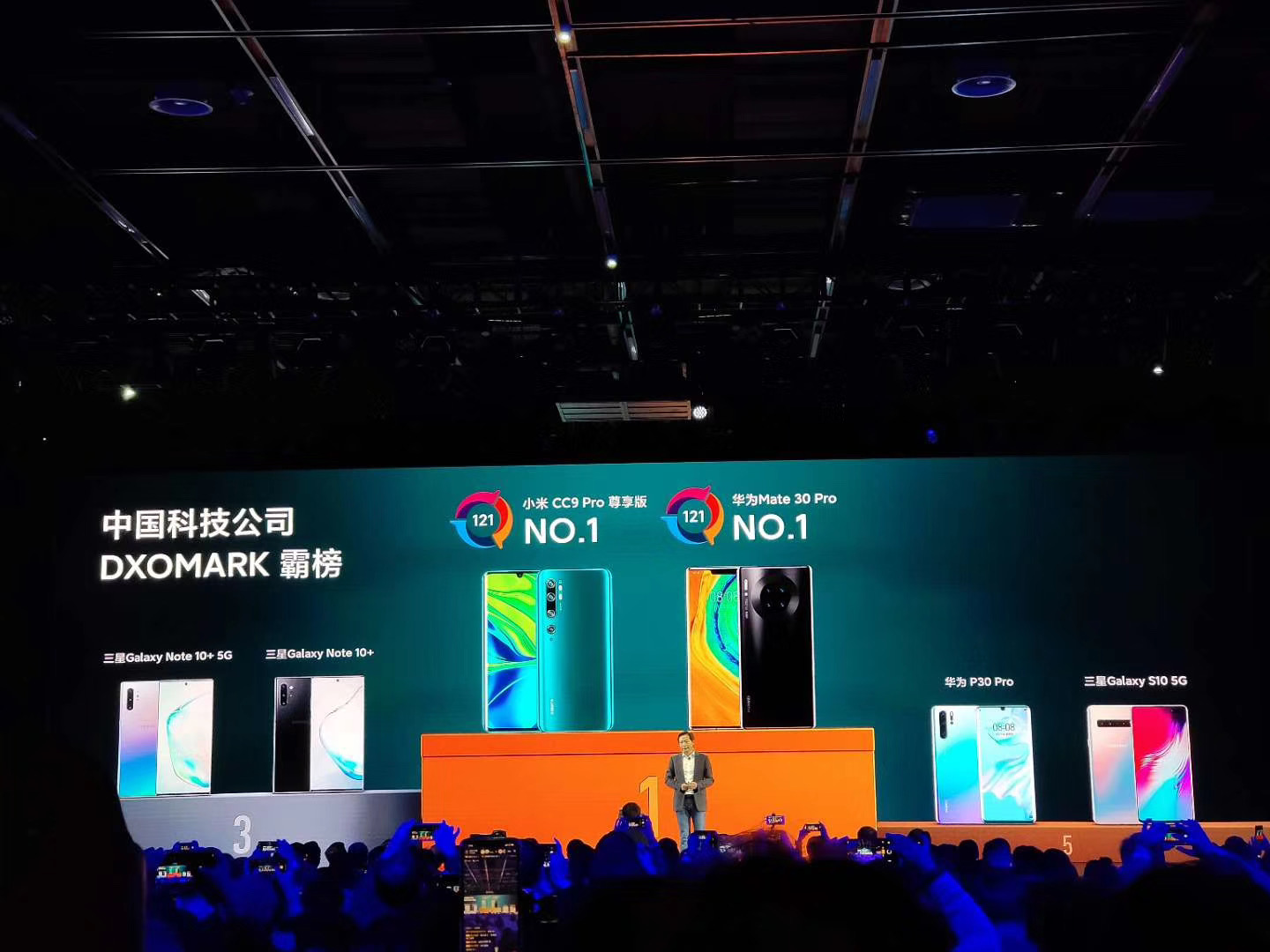 吐槽小米CC9 Pro：性能不打臉才是真的香-鋒巢網