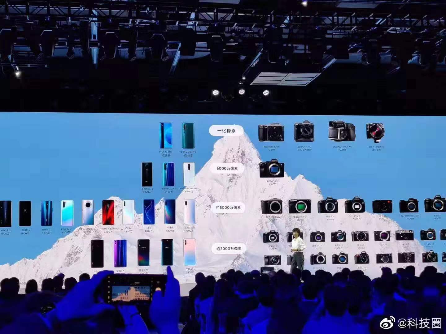吐槽小米CC9 Pro：性能不打臉才是真的香-鋒巢網