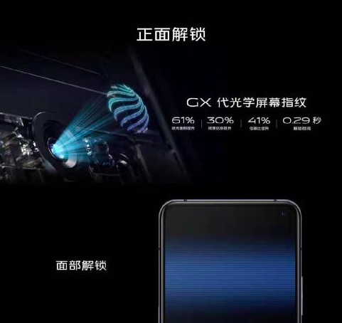 最低3298元! vivo X30系列火爆開售驚喜不斷-鋒巢網