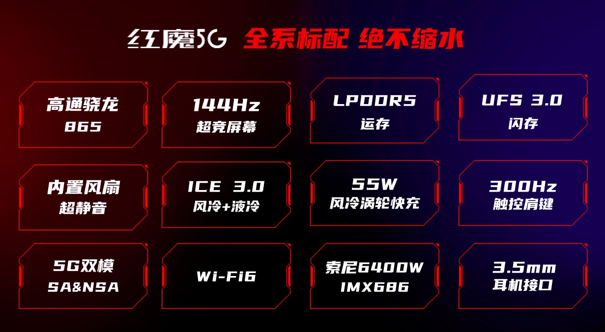 努比亞紅魔5G游戲手機強勢發(fā)布，144Hz風(fēng)冷旗艦詮釋“比快更快”-鋒巢網(wǎng)