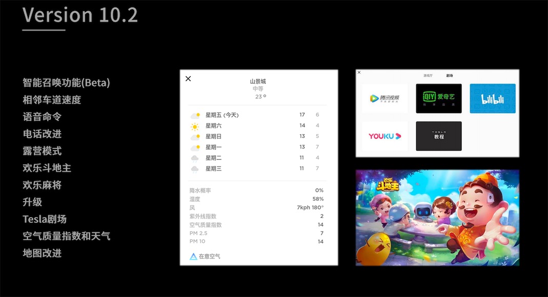 特斯拉軟件驅動硬件的魅力：協同定義產品價值-鋒巢網
