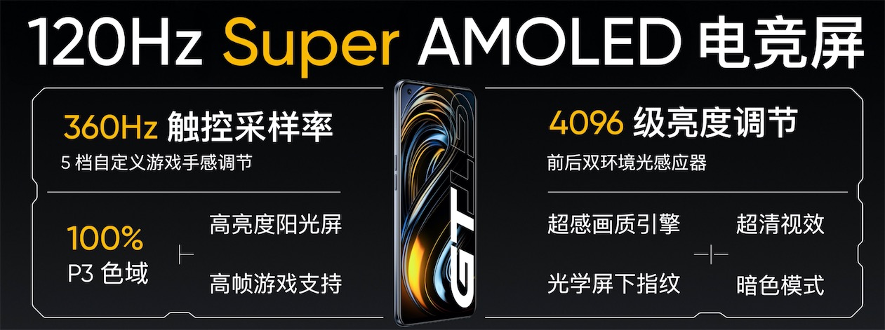 realme真我GT春季首發 獨創科技潮流標桿-鋒巢網