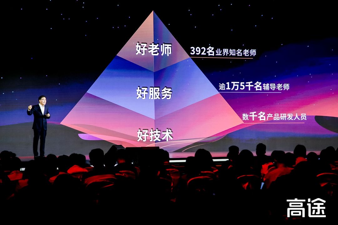 跟誰學更名為高途，單品牌有利于業務聚焦-鋒巢網