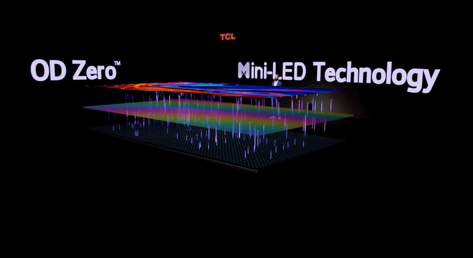 Mini LED：屏動(dòng)未來(lái)，中國(guó)智造閃耀世界-鋒巢網(wǎng)