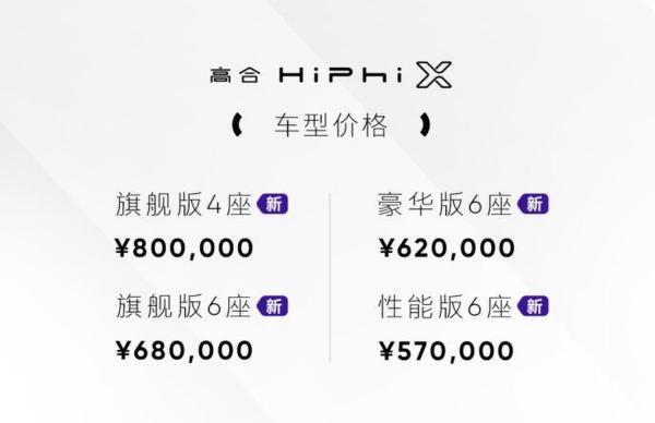 致力顛覆豪華智能純電品牌，高合汽車的底氣來自哪？-鋒巢網